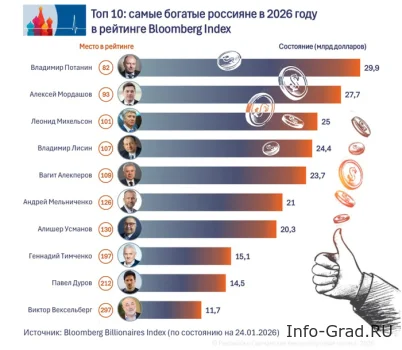 «Кому война, а кому мать родна»