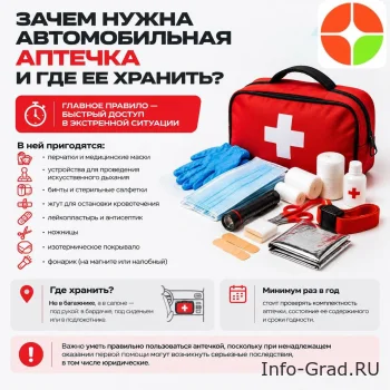 🚑Аптечка в машине может спасти жизнь, в том числе и вашу.